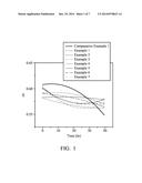 POLYESTER COMPOSITION, AND POLYESTER ARTICLE PREPARED THEREFROM diagram and image