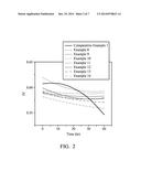 POLYESTER COMPOSITION, AND POLYESTER ARTICLE PREPARED THEREFROM diagram and image