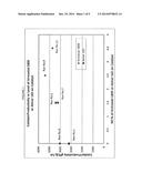 MODIFIED PHOSPHINIMINE CATALYSTS FOR OLEFIN POLYMERIZATION diagram and image