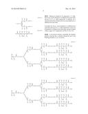 DENDRITIC POLYMER, DENDRITIC POLYMER MONOMER, AND HYPERBRANCHED COPOLYMER diagram and image