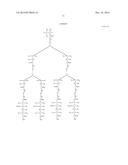 DENDRITIC POLYMER, DENDRITIC POLYMER MONOMER, AND HYPERBRANCHED COPOLYMER diagram and image