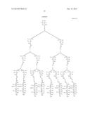 DENDRITIC POLYMER, DENDRITIC POLYMER MONOMER, AND HYPERBRANCHED COPOLYMER diagram and image