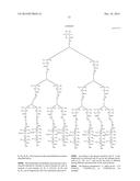 DENDRITIC POLYMER, DENDRITIC POLYMER MONOMER, AND HYPERBRANCHED COPOLYMER diagram and image