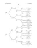 DENDRITIC POLYMER, DENDRITIC POLYMER MONOMER, AND HYPERBRANCHED COPOLYMER diagram and image