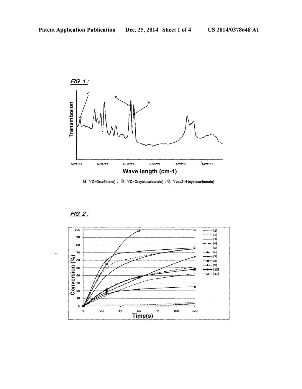 METHOD FOR PREPARING A COMPOUND COMPRISING AT LEAST ONE     BETA-HYDROXY-URETHANE UNIT AND/OR AT LEAST ONE UPSILON-HYDROXY-URETHANE     UNIT - diagram, schematic, and image 02