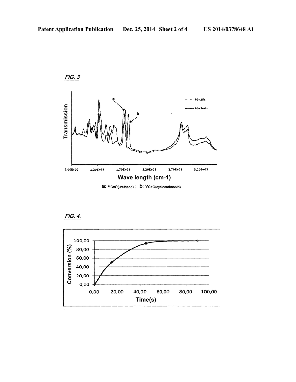 METHOD FOR PREPARING A COMPOUND COMPRISING AT LEAST ONE     BETA-HYDROXY-URETHANE UNIT AND/OR AT LEAST ONE UPSILON-HYDROXY-URETHANE     UNIT - diagram, schematic, and image 03