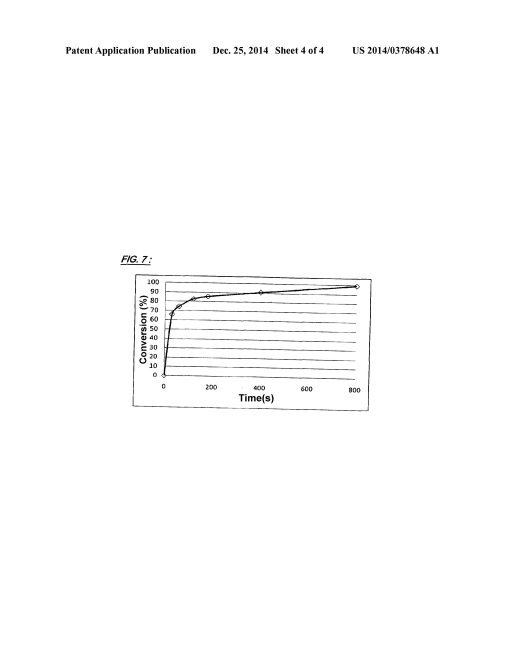 METHOD FOR PREPARING A COMPOUND COMPRISING AT LEAST ONE     BETA-HYDROXY-URETHANE UNIT AND/OR AT LEAST ONE UPSILON-HYDROXY-URETHANE     UNIT - diagram, schematic, and image 05