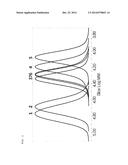 Flame-Retarding Carbon Dioxide/Epoxide Copolymer and Method for Preparing     the Same diagram and image