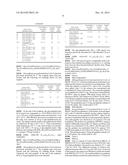 METHOD FOR PREPARING MULTIPLE ANTIGEN GLYCOPEPTIDE CARBOHYDRATE CONJUGATES diagram and image