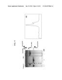 PROTEIN COMPLEX, BISPECIFIC ANTIBODY INCLUDING THE PROTEIN COMPLEX, AND     METHOD OF PREPARATION THEREOF diagram and image