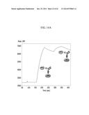 PROTEIN COMPLEX, BISPECIFIC ANTIBODY INCLUDING THE PROTEIN COMPLEX, AND     METHOD OF PREPARATION THEREOF diagram and image