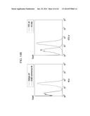 PROTEIN COMPLEX, BISPECIFIC ANTIBODY INCLUDING THE PROTEIN COMPLEX, AND     METHOD OF PREPARATION THEREOF diagram and image