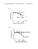 PRODRUG USING NITROIMIDAZOLE diagram and image