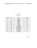 CDKI PATHWAY INHIBITORS AND USES THEREOF diagram and image