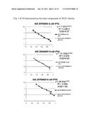 CDKI PATHWAY INHIBITORS AND USES THEREOF diagram and image