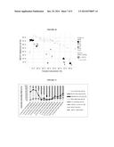 Hydroalkylation Catalyst and Process for Use Thereof diagram and image