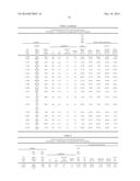 Hydroalkylation Catalyst and Process for Use Thereof diagram and image