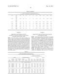 Hydroalkylation Catalyst and Process for Use Thereof diagram and image