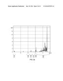 Mitigation of Catalyst Inhibition in Olefin Polymerization diagram and image