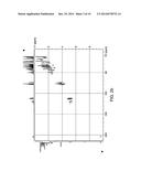 Mitigation of Catalyst Inhibition in Olefin Polymerization diagram and image