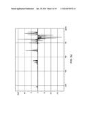 Mitigation of Catalyst Inhibition in Olefin Polymerization diagram and image