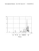 Mitigation of Catalyst Inhibition in Olefin Polymerization diagram and image