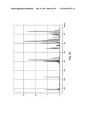 Mitigation of Catalyst Inhibition in Olefin Polymerization diagram and image