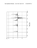 Mitigation of Catalyst Inhibition in Olefin Polymerization diagram and image