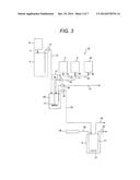 Radioactive Organic Waste Treatment Method and System diagram and image