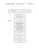 METHODS, SYSTEMS AND COMPUTER READABLE STORAGE MEDIA STORING INSTRUCTIONS     FOR GENERATING A RADIATION THERAPY TREATMENT PLAN diagram and image