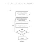 METHODS, SYSTEMS AND COMPUTER READABLE STORAGE MEDIA STORING INSTRUCTIONS     FOR GENERATING A RADIATION THERAPY TREATMENT PLAN diagram and image