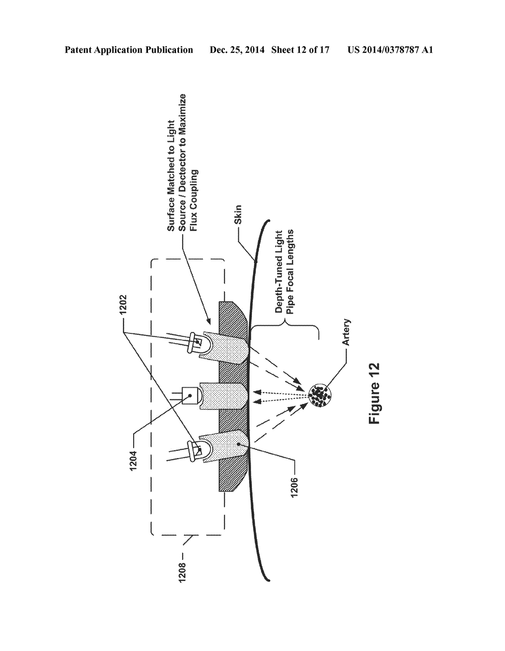 BIOMETRIC MONITORING DEVICE WITH HEART RATE MEASUREMENT ACTIVATED BY A     SINGLE USER-GESTURE - diagram, schematic, and image 13