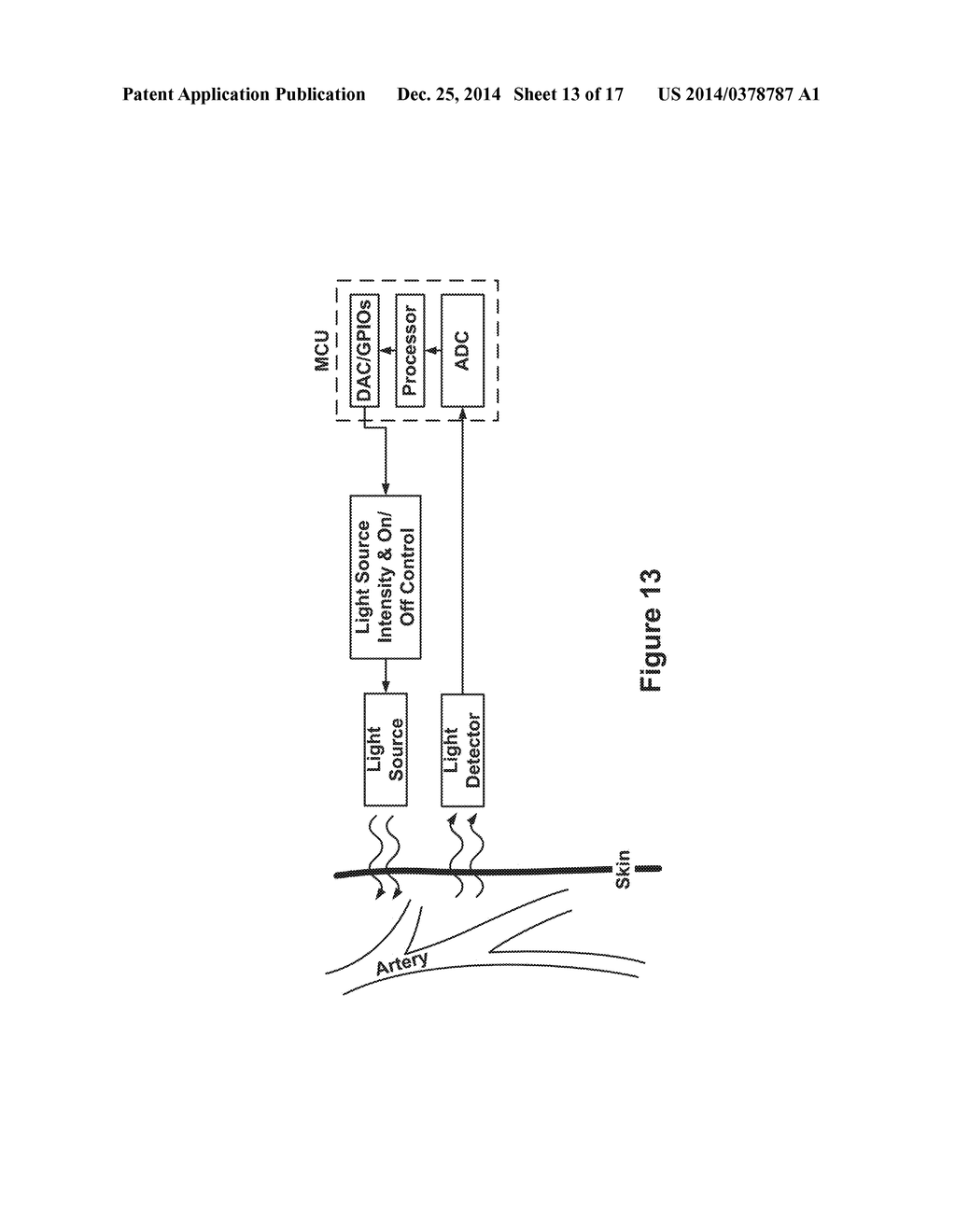 BIOMETRIC MONITORING DEVICE WITH HEART RATE MEASUREMENT ACTIVATED BY A     SINGLE USER-GESTURE - diagram, schematic, and image 14