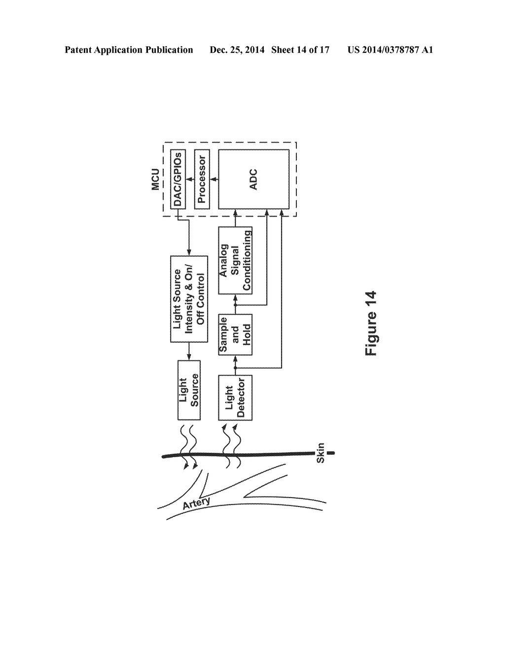 BIOMETRIC MONITORING DEVICE WITH HEART RATE MEASUREMENT ACTIVATED BY A     SINGLE USER-GESTURE - diagram, schematic, and image 15