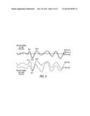 OPTIC FUNCTION MONITORING PROCESS AND APPARATUS diagram and image