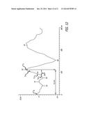 OPTIC FUNCTION MONITORING PROCESS AND APPARATUS diagram and image