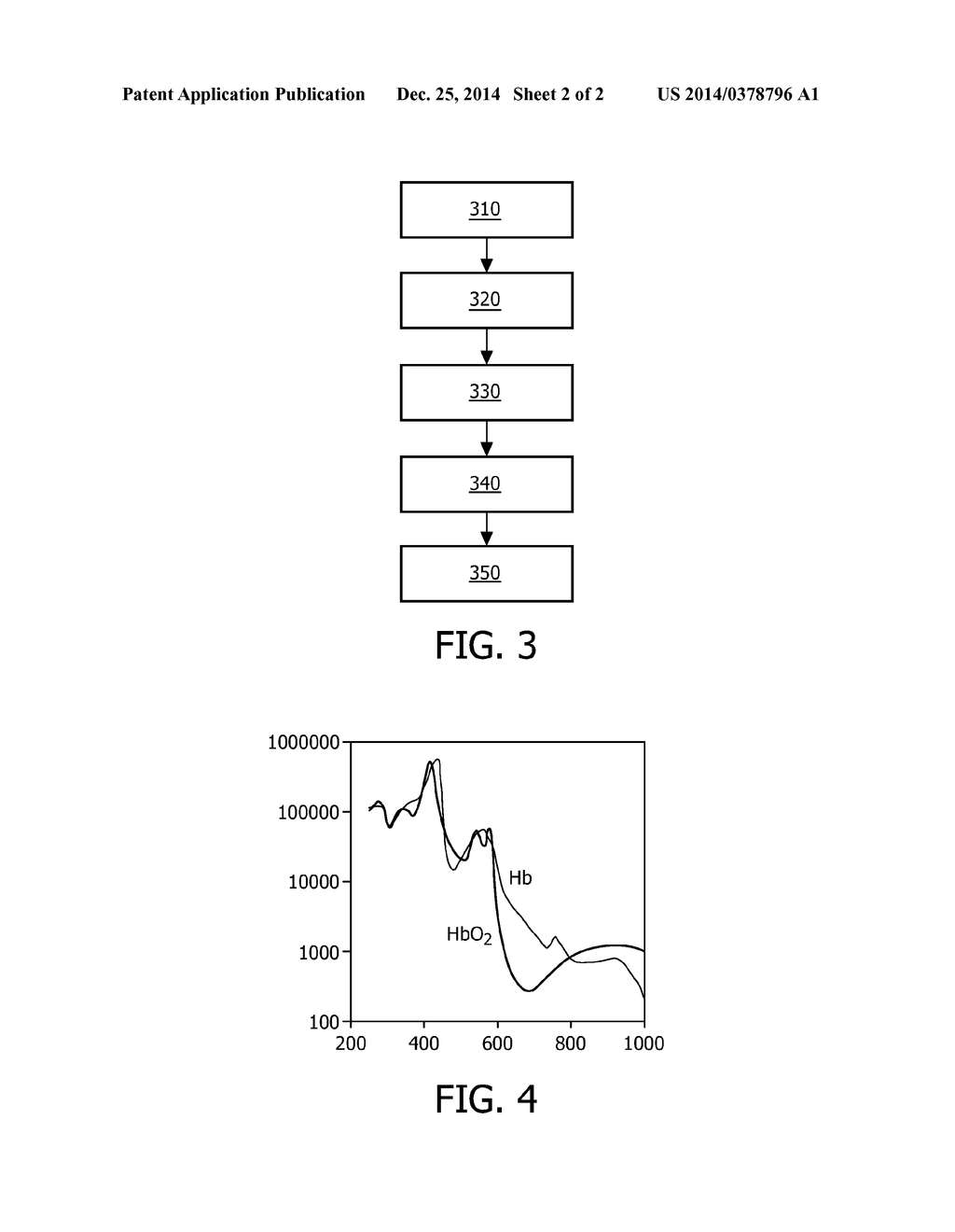 SYSTEM AND METHOD FOR NEEDLE NAVITATION USING PA EFFECT IN US IMAGING - diagram, schematic, and image 03