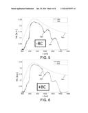 APPARATUS FOR OPTICAL ANALYSIS OF AN ASSOCIATED TISSUE diagram and image