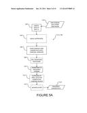 SYSTEMS AND METHODS FOR EXTRACTING PHYSIOLOGICAL CHARACTERISTICS USING     FREQUENCY HARMONICS diagram and image