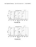 SYSTEMS AND METHODS FOR EXTRACTING PHYSIOLOGICAL CHARACTERISTICS USING     FREQUENCY HARMONICS diagram and image