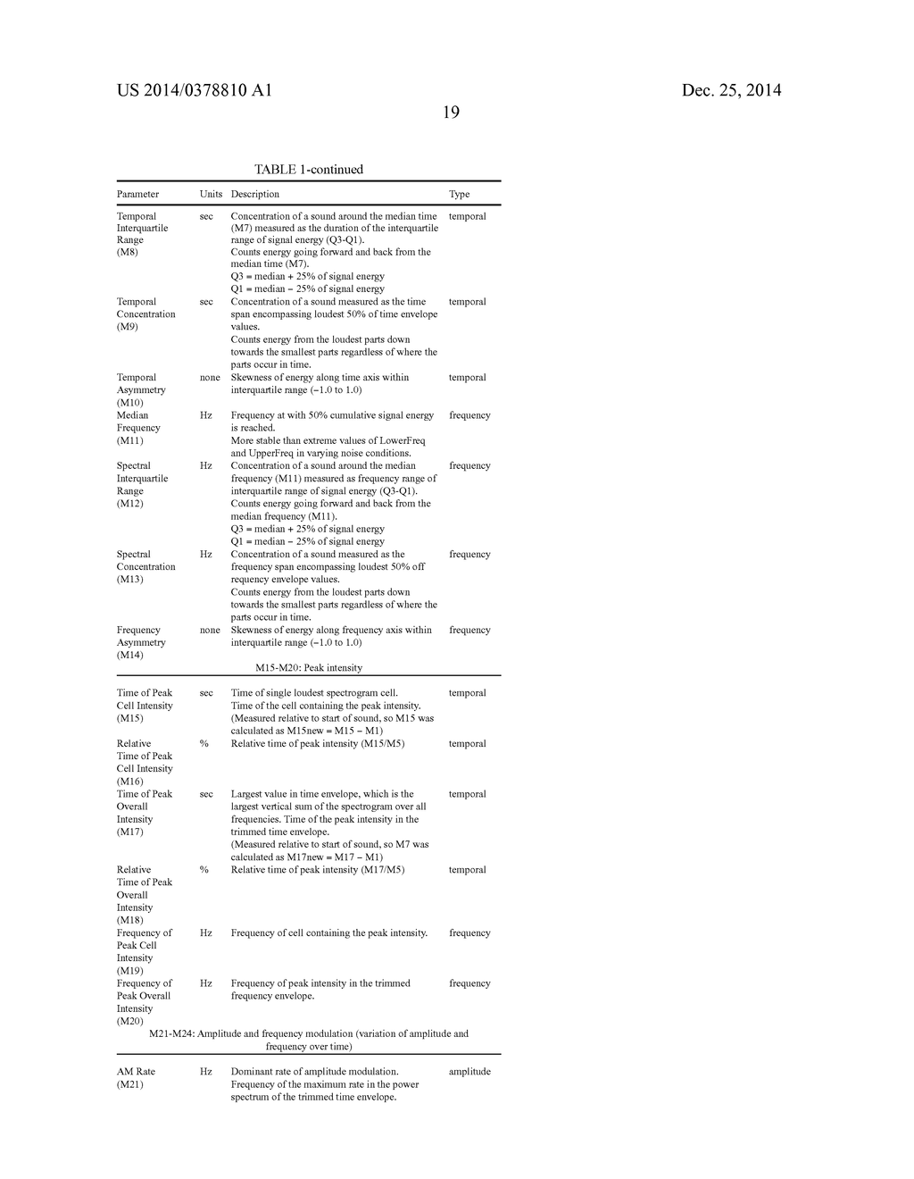 PHYSIOLOGIC DATA ACQUISITION AND ANALYSIS - diagram, schematic, and image 26