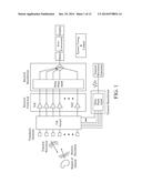 Continuous Transmit Focusing Method and Apparatus for Ultrasound Imaging     System diagram and image