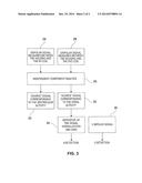 ATRIAL ACTIVITY SIGNAL ESTIMATION USING INDEPENDENT COMPONENT ANALYSIS diagram and image