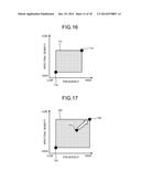 AROUSAL-LEVEL DETERMINING APPARATUS AND AROUSAL-LEVEL DETERMINING METHOD diagram and image