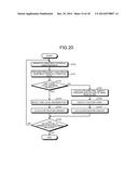 AROUSAL-LEVEL DETERMINING APPARATUS AND AROUSAL-LEVEL DETERMINING METHOD diagram and image