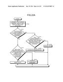 AROUSAL-LEVEL DETERMINING APPARATUS AND AROUSAL-LEVEL DETERMINING METHOD diagram and image