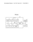 AROUSAL-LEVEL DETERMINING APPARATUS AND AROUSAL-LEVEL DETERMINING METHOD diagram and image