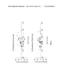 Apparatus And Method For The Mobile Determination Of A Physiological     Stress Threshold Value diagram and image