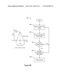 MULTIMODE SENSOR DEVICES diagram and image