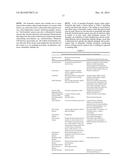 MULTIMODE SENSOR DEVICES diagram and image